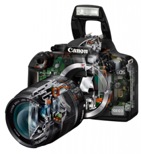 Что такое цифровая фотокамера
