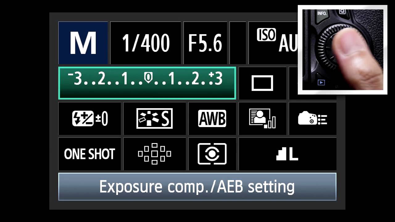 Экспокоррекция в фотоаппарате Canon